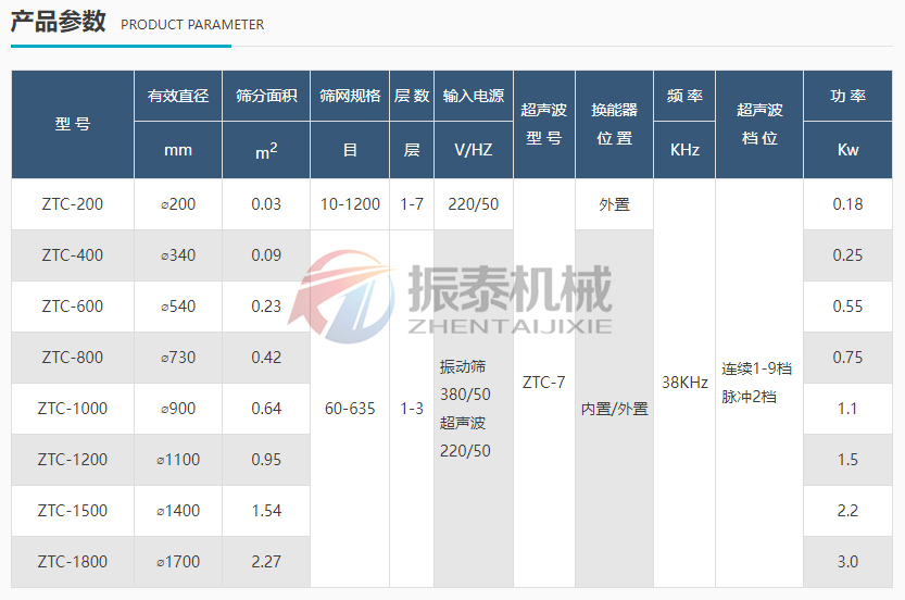 超声波振动筛技术参数