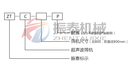 超声波振动筛型号示意图