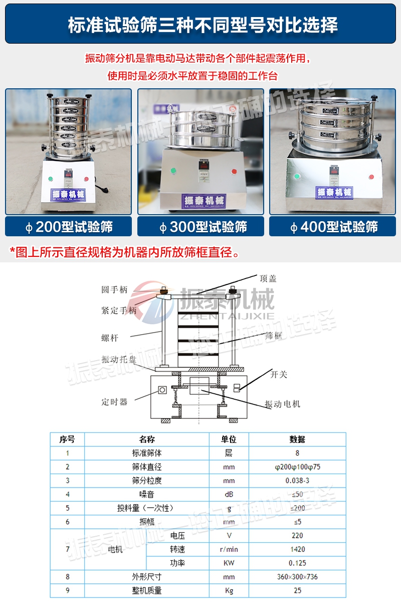 试验筛的三种型号.jpg