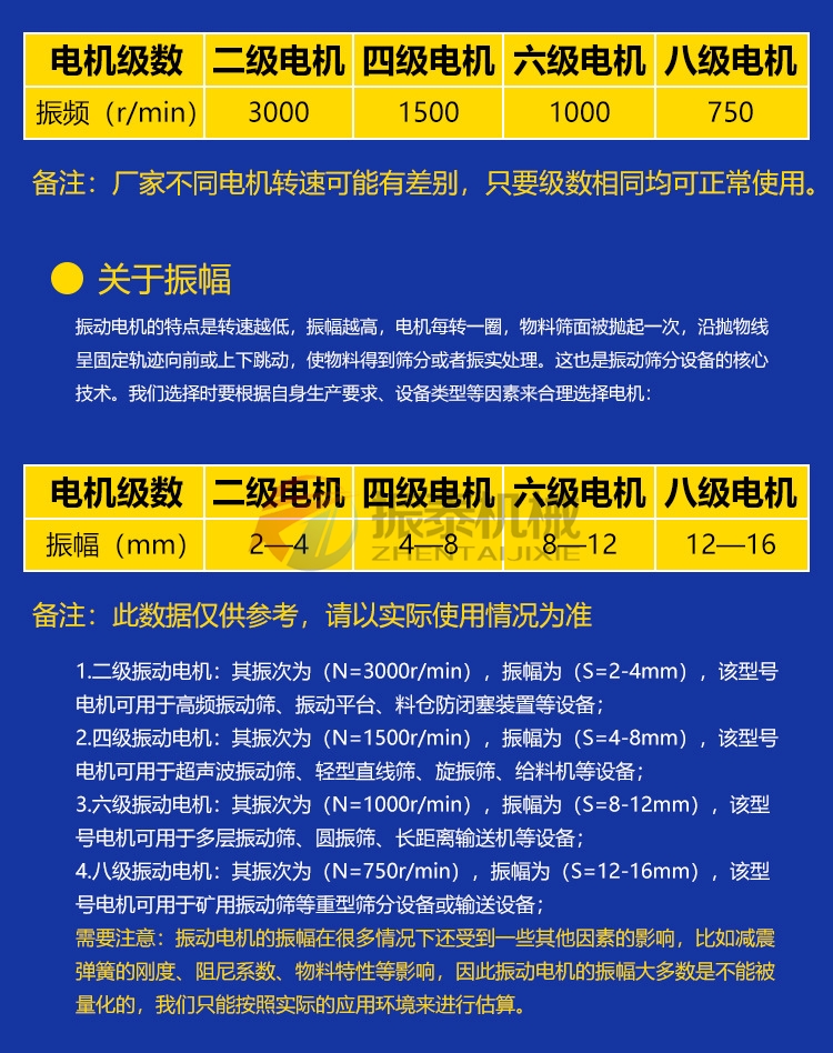 振动电机选型常识