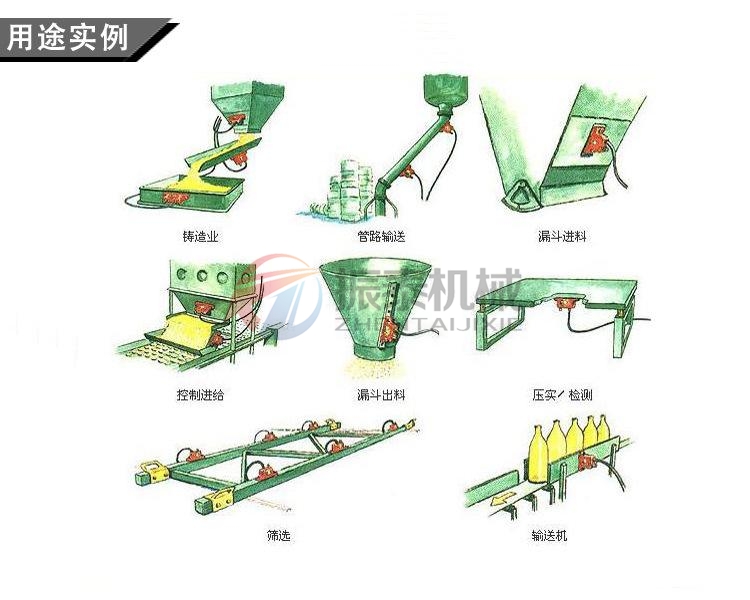 仓壁振动器用途