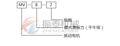 MV振动电机