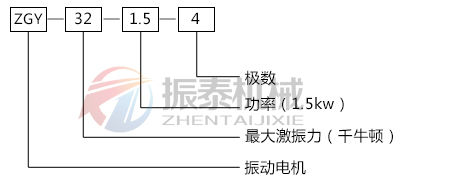 ZGY振动电机